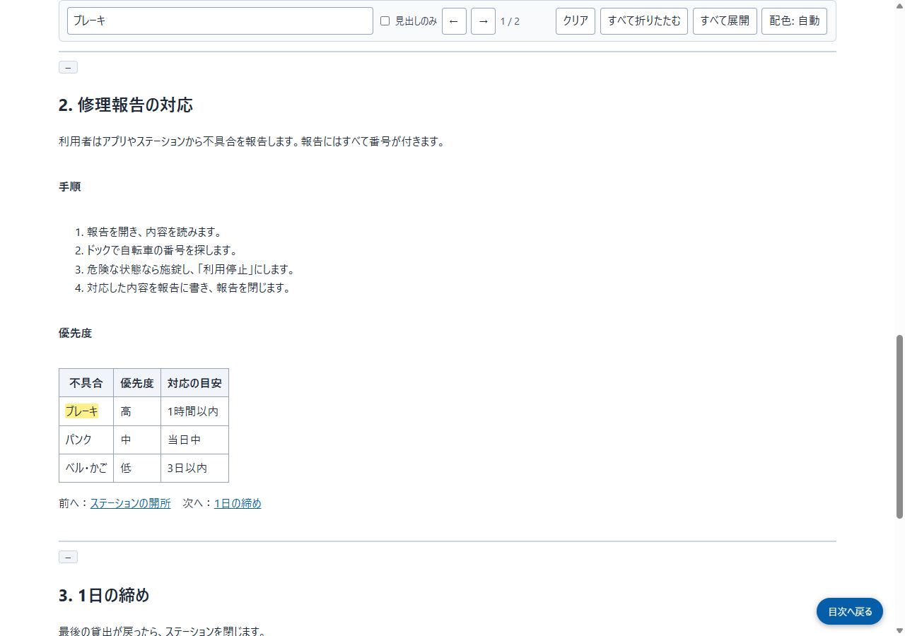 保存したHTMLを開き、「ブレーキ」で検索したところ(サイトで撮った画面)
