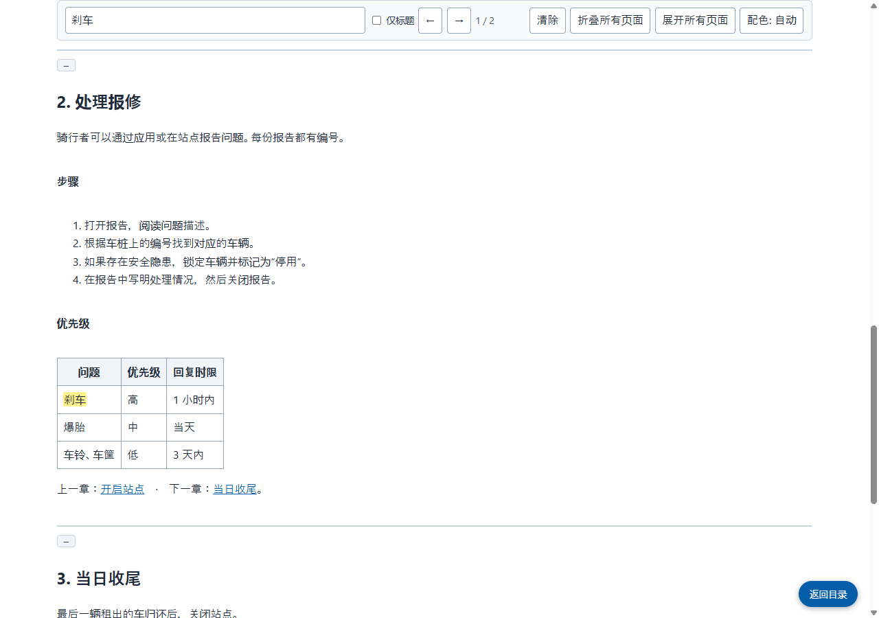 打开保存的 HTML 并搜索“刹车”（由本站截取的截图）